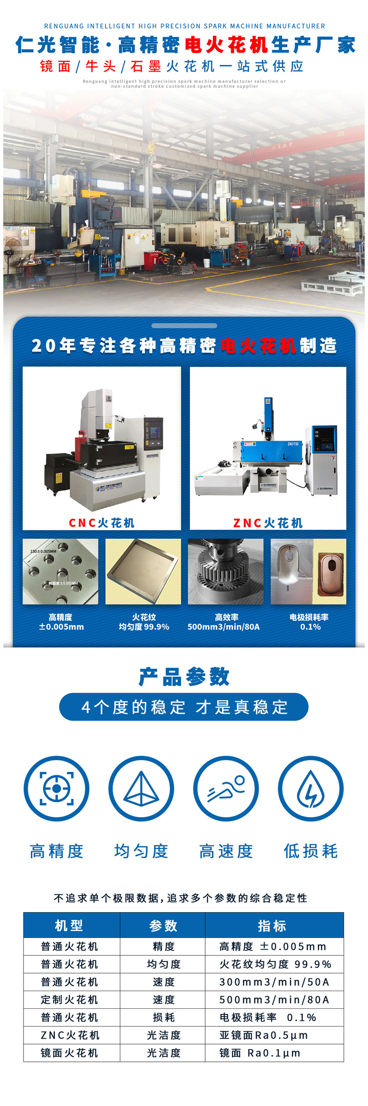 火花機間隙電壓和加強電壓的區別